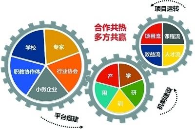 打印机打印需要安装驱动吗
