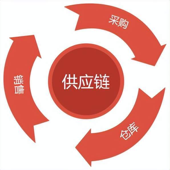 怎么把一个文件添加到压缩包里面