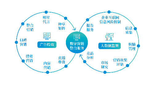 打印机打印端口怎么设置